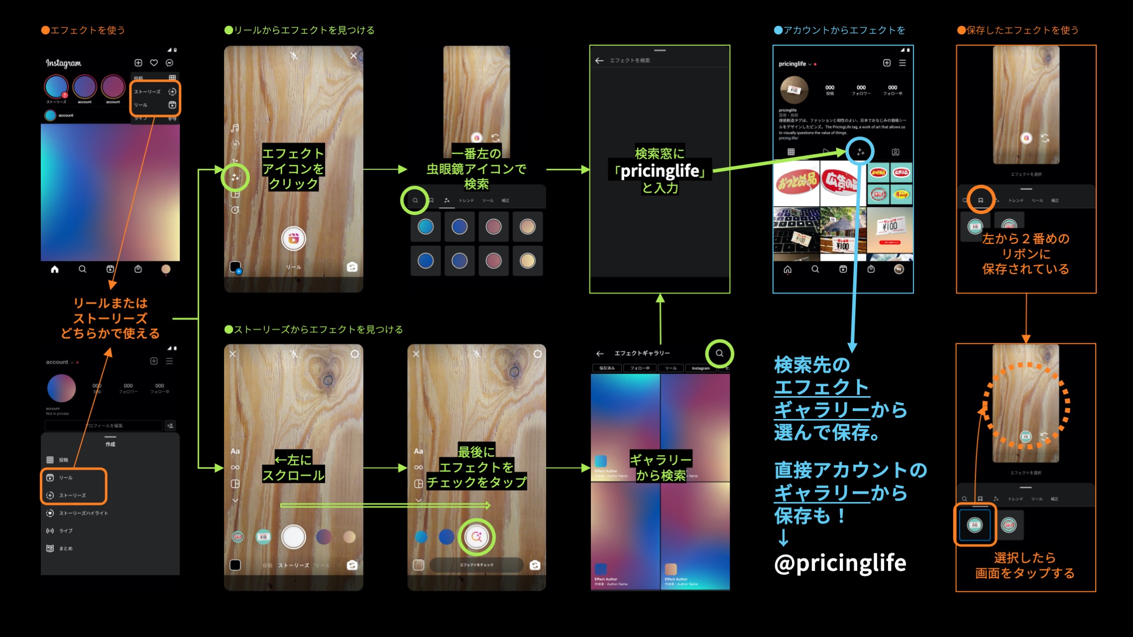 価値創造タグ｜モノの価値を問いかけるデザインのアートピンズ